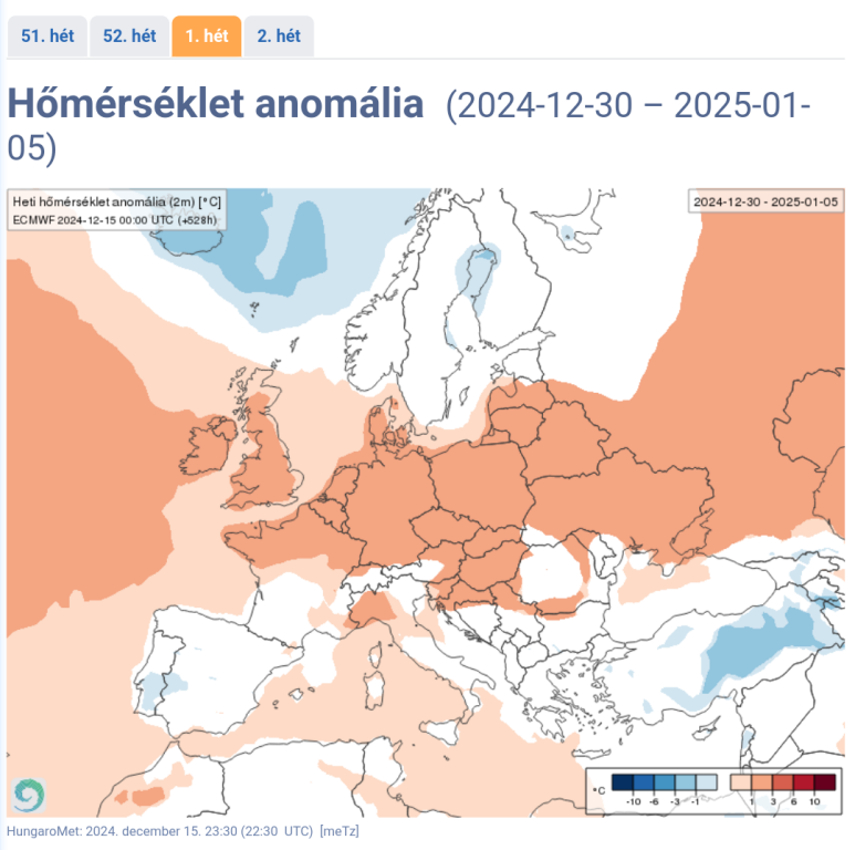 beillesztett kép