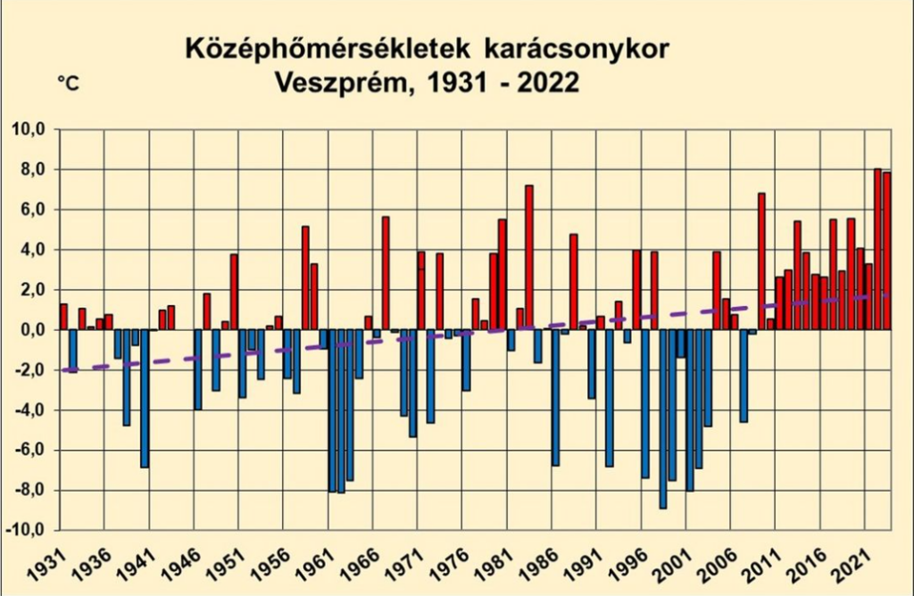 beillesztett kép