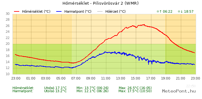 beillesztett kép
