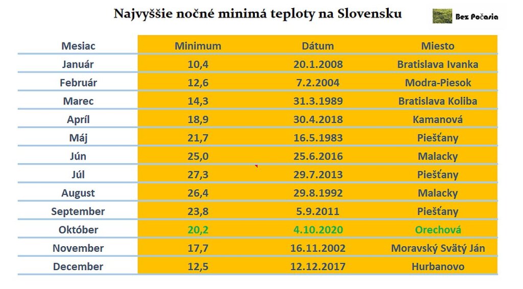 beillesztett kép